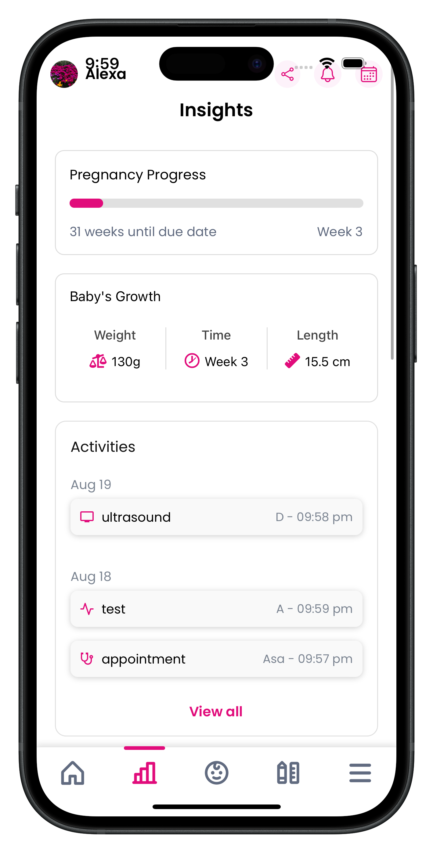 Pregnancy Insights & Progress